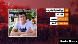 کشته‌شدگان در اعتراض‌های استان خراسان رضوی