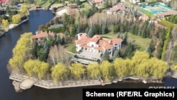 Маєток Портнова під Києвом