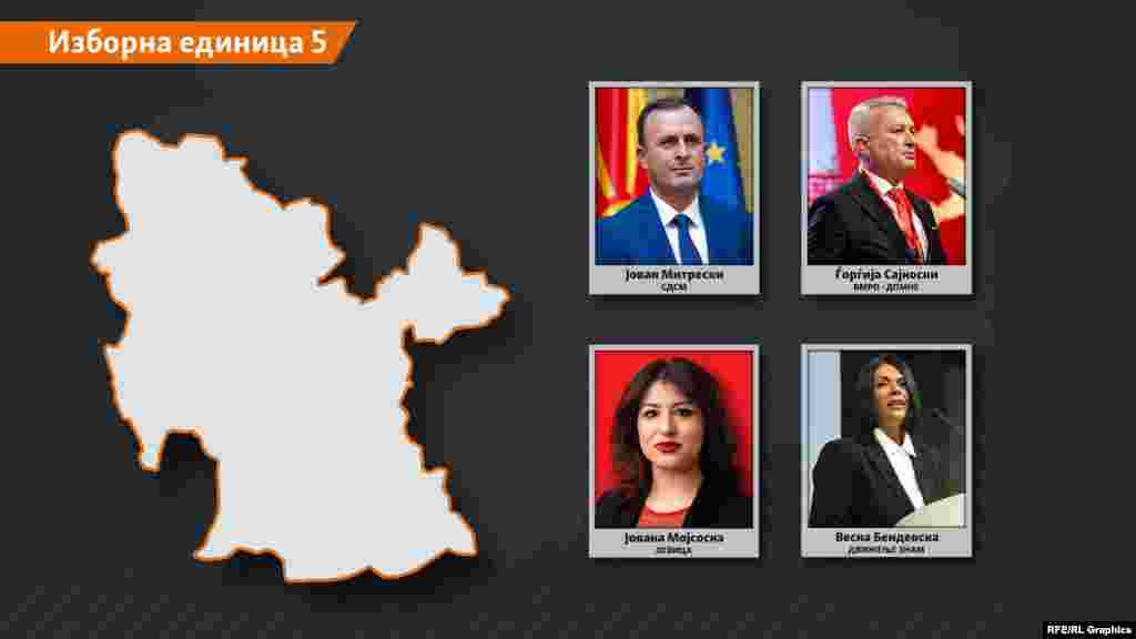 ИЗБОРНА ЕДИНИЦА 4 Јован Митрески - СДСМ Ѓорѓија Сајкоски - ВМРО-ДПМНЕ Јована Мојсоска - Левица Весна Бендевска - Движење ЗНАМ
