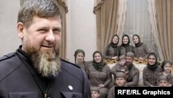 Кадыров Рамзанан доьзал