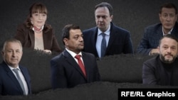 Лица од Северна Македонија кои се на црната листа на САД