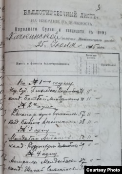 Падышалык Орусиянын архивдик документи (Казакстан мамлекеттик архиви, 44-фонд, № 4879 иш кагаз, 3-барак). Мында Молдобай Айбаш уулу (1865–1938) оторчулук доордо Качыке болуштугунда айыл бийи кызматына талапкер болгондугу жазылган. 25.7.1915. Д.Сапаралиевдин сүрөтү.