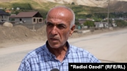 Махмаджон Исмоилов