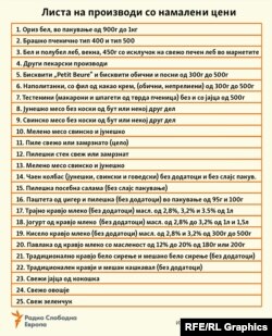 Листа на производи со намалени цени.