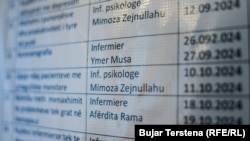 Emri i Mimoza Zejnullahut në listën e punonjësve të Qendrës Kryesore të Mjekësisë Familjare në Viti.