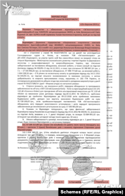 Мирова угода між «Укренерго» та «Зв’язоктехсервіс», укладена у 2019 році