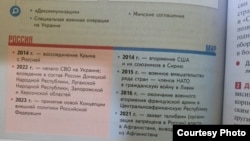 Сучасні «підручники з історії» на окупованій Росією території Донецької області