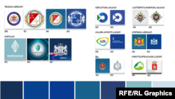 გარემოს ეროვნული სააგენტო ერთადერთი უწყება არ არის გარემოს დაცვის სამინისტროს სტრუქტურიდან, რომელიც "გალურჯდა"