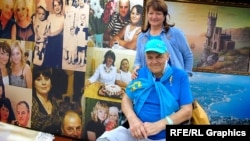 Гульнара та Едем Бекірови