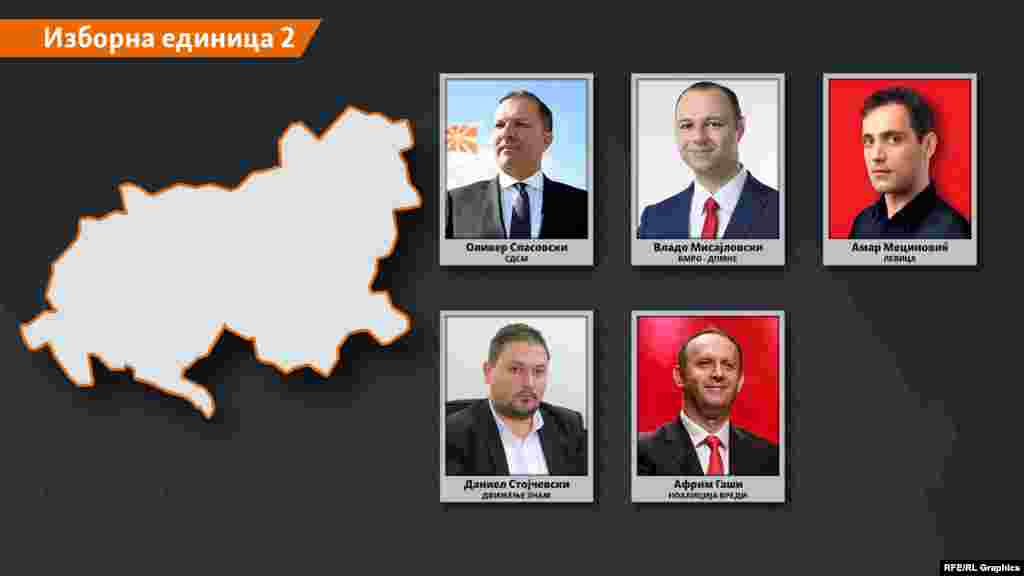 ИЗБОРНА ЕДИНИЦА 2 Оливер Спасовски - СДСМ Владо Мисајловски - ВМРО-ДПМНЕ Амар Мециновиќ - Левица Даниел Стојчевски - Движење ЗНАМ Африм Гаши - Коалиција ВРЕДИ