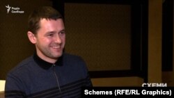 Олександр Вікул