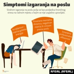 Svetska zdravstvena organizacija: Siptomi burnout sindroma