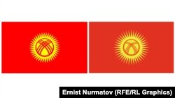 Оңдо туунун сунушталып жаткан варианты.