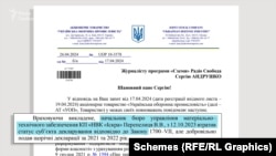 В «Укроборонпромі» повідомили, що Перепелиця з жовтня минулого року – не є субʼєктом декларування через зміни в законі