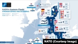 Forțele Alianței prezente în 2022, în estul Alianței.