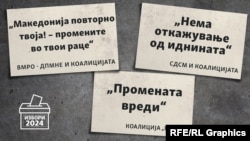 Слогани на политички партии за избори 2024 година