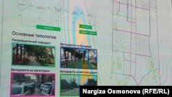 Презентация проекта на воркшопе «Как сделать Бишкек комфортным для людей?», 4 апреля 2024 г.