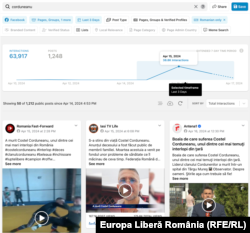 Cifrele privind audiența adusă de postările în care apare cuvântul „Corduneanu” de pe 15 până pe 17 aprilie.