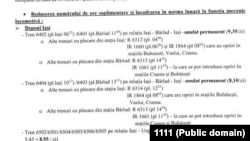 Ciruclară CFR Iași. Trenuri propuse spre anulare