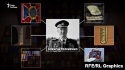 Додаткові речі, які виявили журналісти Радіо Свобода в так званому музеї бойової слави спецназу Росгвардії «Кузбас». Ймовірно вони теж належали полковнику Теліженку