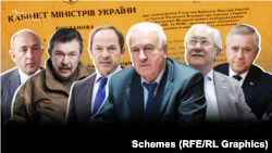 Українські посадовці, які у 1999-му році підтримали та просували рішення про передачу в Росію майже шести сотень крилатих ракет