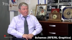 Анатолій Сітнов