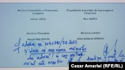 Observațiile ministrului Muncii, Marcel Boloș, referitoare la Legea Pensiilor: „Doar cu asumarea măsurilor din adresă! În caz contrar, avizul este negativ!”