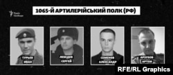 Військовослужбовці 1065-го артилерійського полку 98-ї дивізії Повітряно-десантних військ із Костроми, які загинули у боях за Мощун
