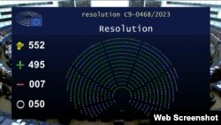 ევროპარლამენტმა დაამტკიცა რეზოლუცია თამაზ გინტურის მკვლელობის საქმეზე