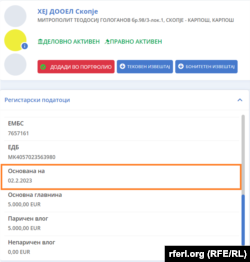 „Хеј ДООЕЛ Скопје“ е основана на 2 февруари 2023 година. Извор: Бизнис мрежа