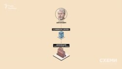 До четвертого кварталу 2013 року Дніпровським коксохімом через кіпрську компанію володів російський олігарх Роман Абрамович