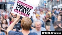 Иллюстрациялык сүрөт. 