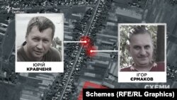 Місце, де знайшли тіло Ігоря Єрмакова