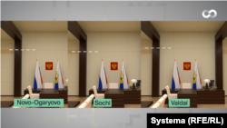 Үш кабинеттегі панель сызықтары.