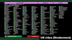 Итоги голосования на чрезвычайной сессии Генассамблеи ООН. Нью-Йорк.