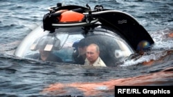 Владимир Путин погружается в морские глубины. Коллаж