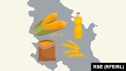 Koliko Srbija izvozi pšenice, brašna, kukuruza i ulja?