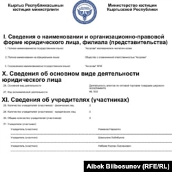 "Ассалам" компаниясына Шамсулла Хабибулла, Набиев Нурлан, Нуманов Нарзулло ээлик кылат.