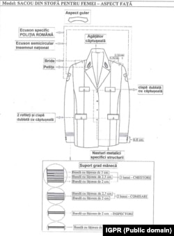 Modelul de sacou pentru femei, conform fișei tehnice a licitației.