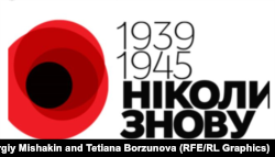 Емблема, запропонована до Дня перемоги у 2014 році