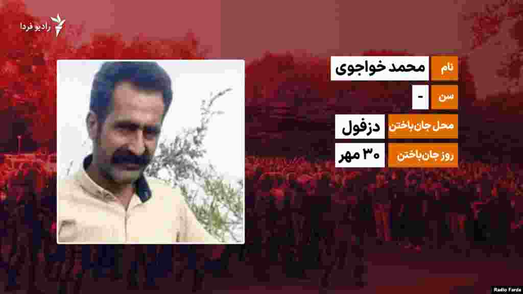 محمد خواجوی