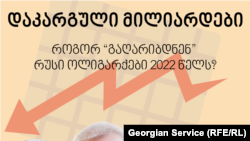 როგორ "გაღარიბდნენ" რუსი ოლიგარქები 2022 წელს?