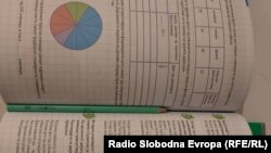 Работни материјали за основно образование