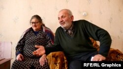 Дедушка и бабушка Арама Манукяна - Артем и Гоар Григоряны