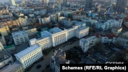 Офіс президента України