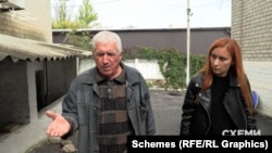 Мешканець Балаклії Василь Максимович Срібний згадує, як його вели до катівні