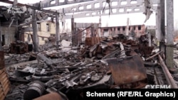 Територія автопідприємства