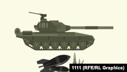 Vendet ku Serbia eksporton më së shumti armë