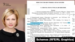 Оксана Кучинська разом із заступником керівника Офісу Татаровим написала спільну книгу у 2015 році «Кримінальний процес»