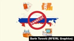 Pregled EU sankcija Rusiji